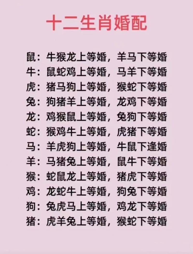 2000年和什么生肖相配_2000年出生的和什么生肖最配