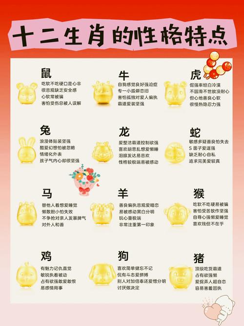什么生肖是最后一位选上的_12生肖中排在最后一位的动物