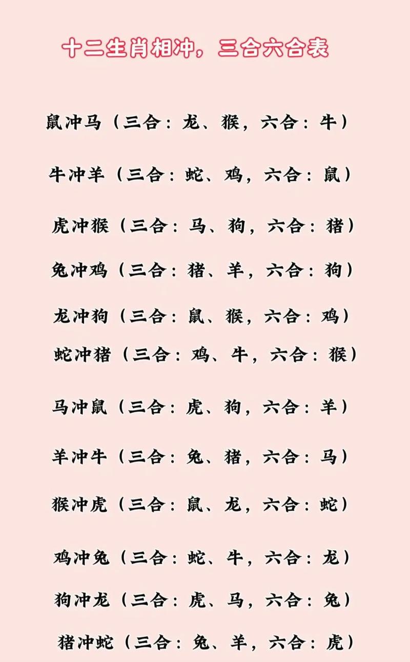 什么生肖中看不中用_什么生肖中看不中用?