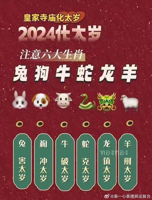 关于四六开二打一生肖最佳答案的信息