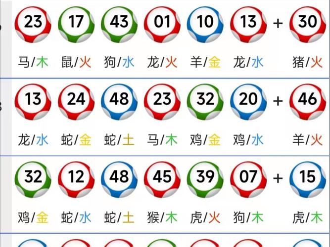 今期天机有玄机是什么生肖_2020全年天机诗全年资料