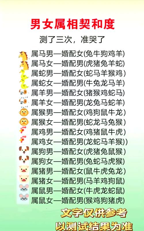 猪女和什么生肖最配_95年属猪的女孩和什么属相最配