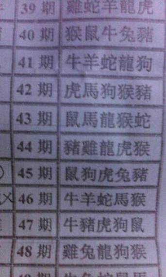 三六今期出头来打一正确答案_今期生肖看上期,三六必开物数定