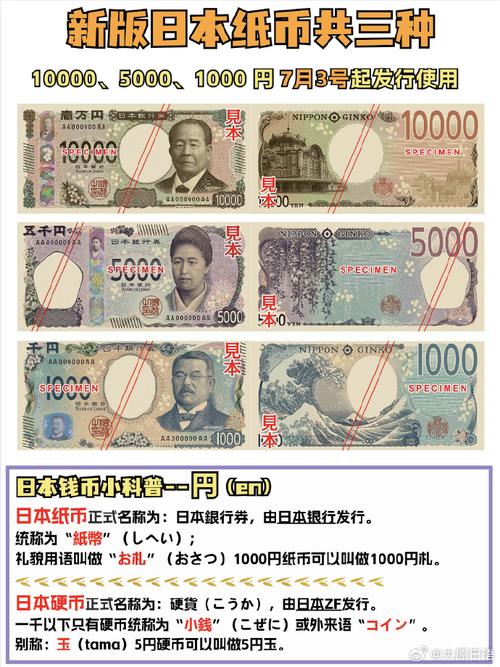 日元_日元100元等于多少人民币