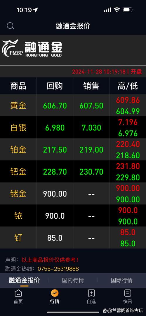 大零币交易今日价格行情_大零币今日价格行情非小号