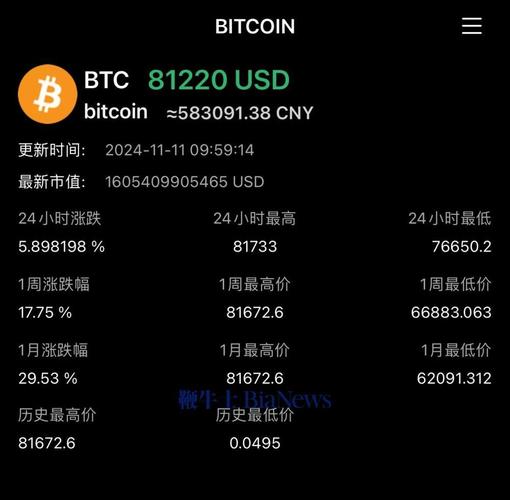 比特币账号查询入口_比特币账号查询入口官网