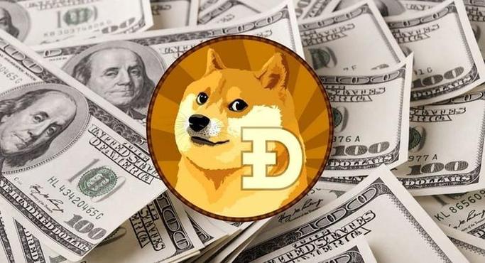 狗狗币是什么名字的简单介绍