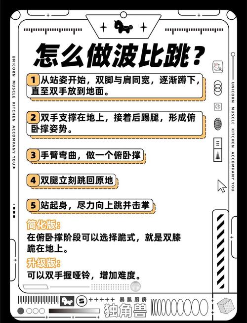 波比运动多长时间减肥_波比运动一天做多少才能有效减脂