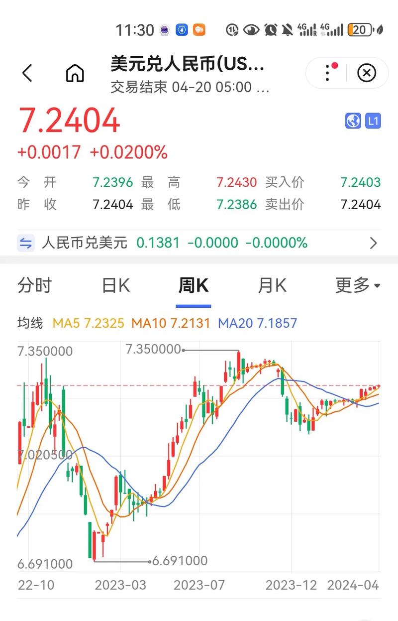 人民币美元汇率_人民币美元汇率历史