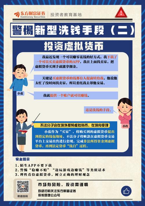 关于怎么预测虚拟货币的涨跌的信息