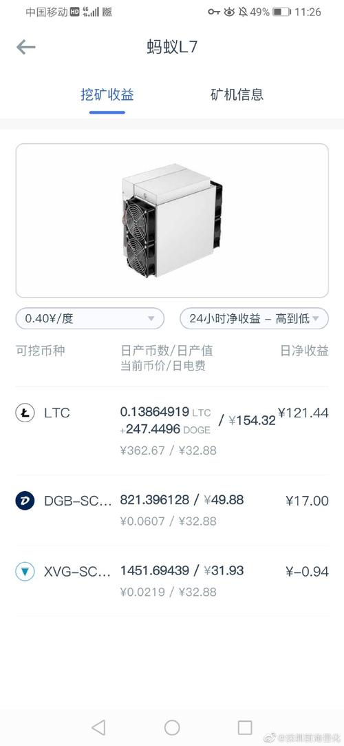 莱特矿机成本_莱特币矿机多少钱一台