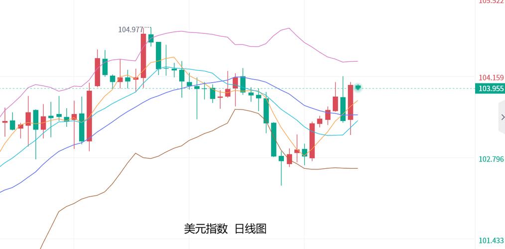 国际金价_国际金价实时走势图