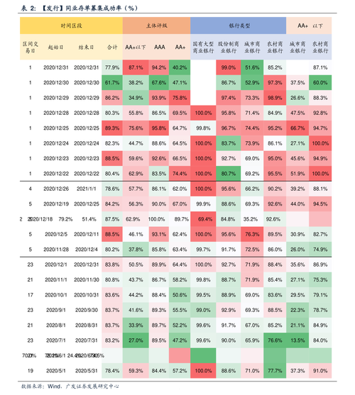 创业板代码一览表_创业板代码是多少?