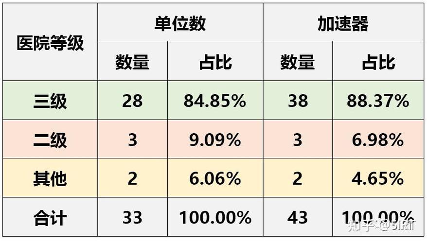 全球通用加速器_全球通用加速器排行榜