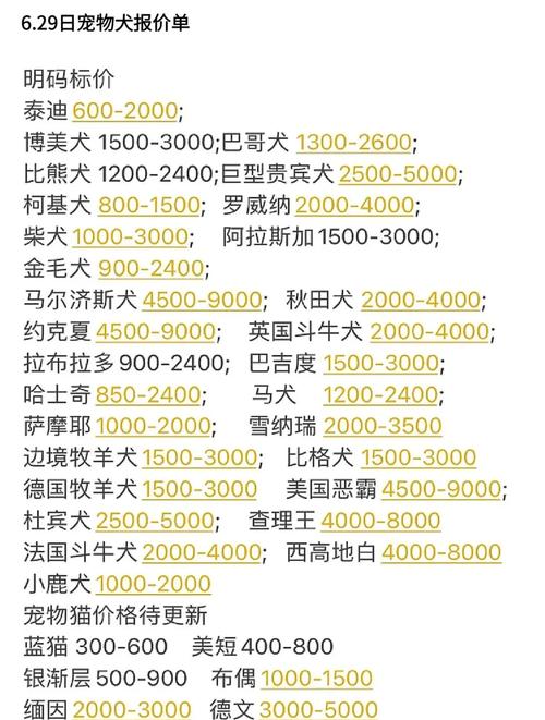 2021年1月狗狗币价格_2020年12月狗狗币多少钱一个