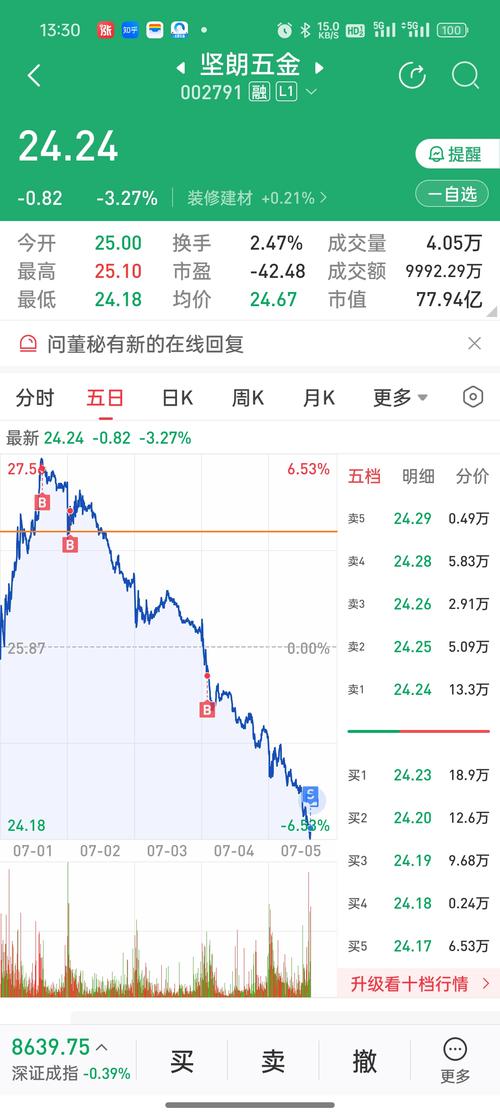 上证指数报3355.49点_0149552cm精准数据查询