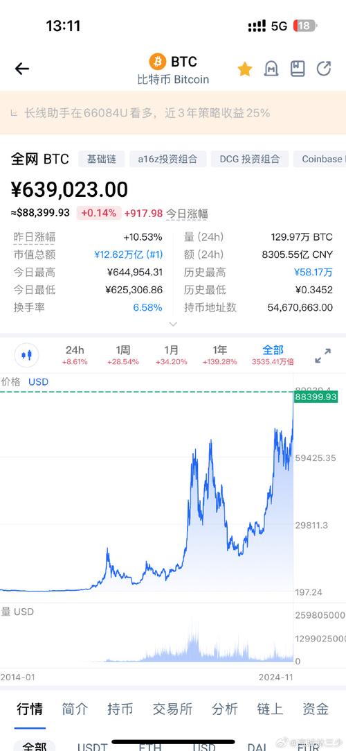 比特币今日最新情况_比特币今日最新情况实时行情