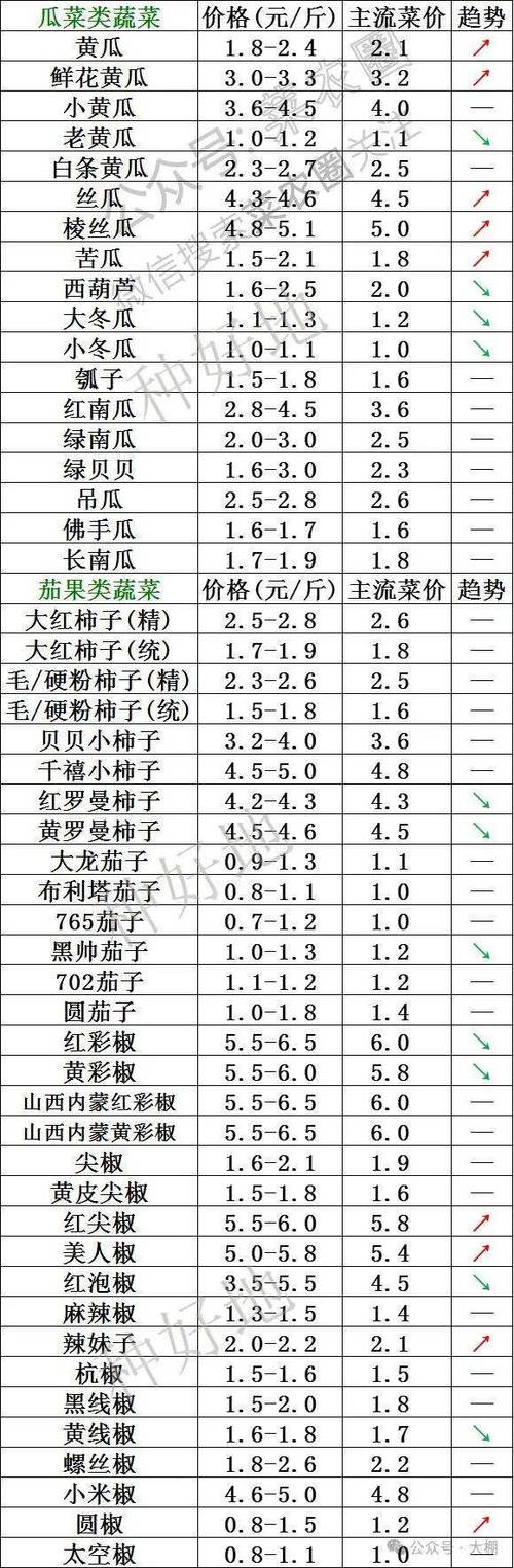 莱特货币目前价格_莱特币价格今日行情2021
