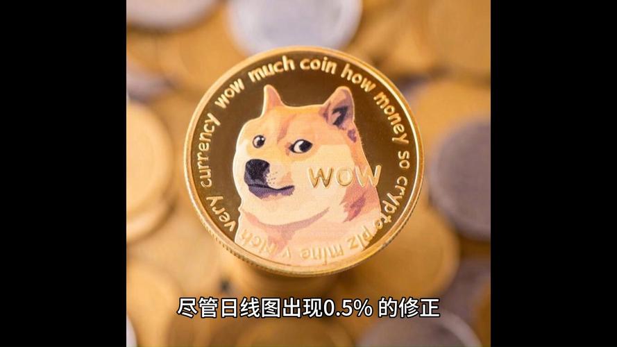 狗狗币今天行情_狗狗币今天行情价格