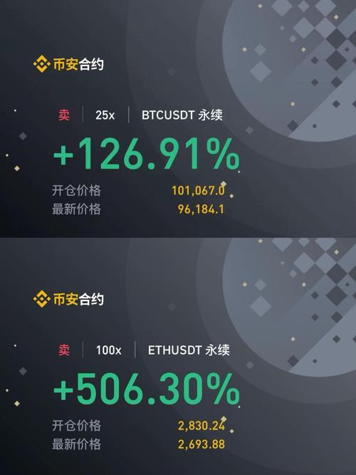 btc币最新价格_btc币最新价格usdt
