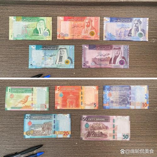索拉纳币是哪里的货币_索拉纳币是哪里的货币啊