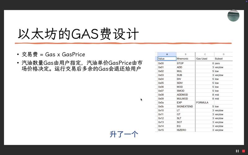 以太坊app下载官网地址_以太坊app下载官网地址是什么