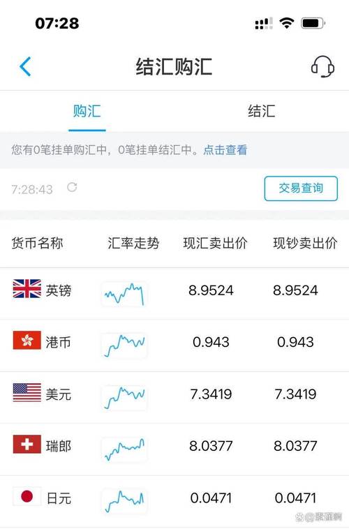 ltc币今日行情价格_ltc币价格今日行情价格美元