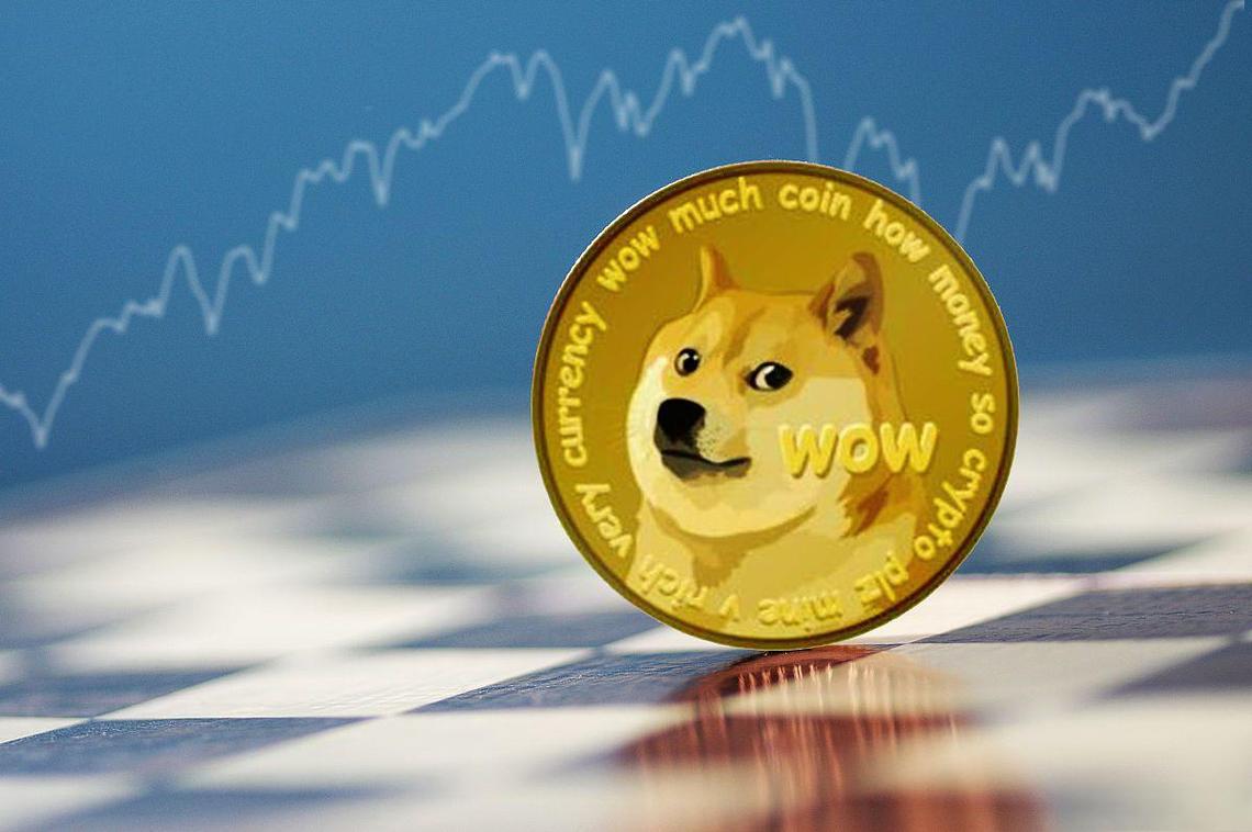 狗狗币多少钱一个了_狗狗币多少钱一个最新