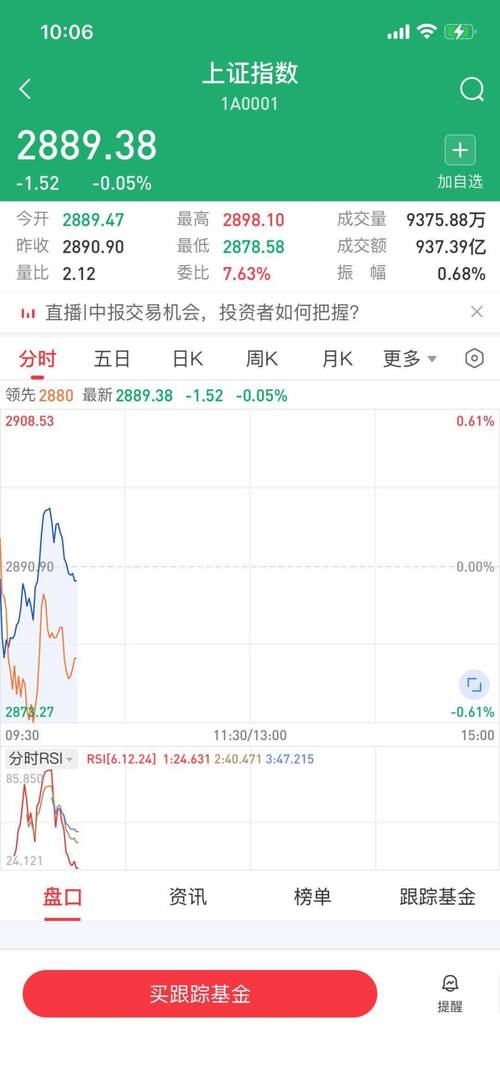 上证指数股票_上证指数股票价格