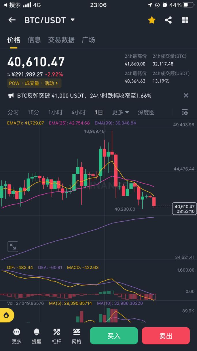 usdt官网api_usdt官网928下载官网中国