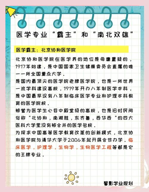 什么是协和44项目_协和医学院4+4项目