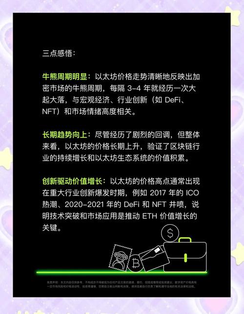 2025年以太坊价格预测_2021年以太坊会跌到什么价位
