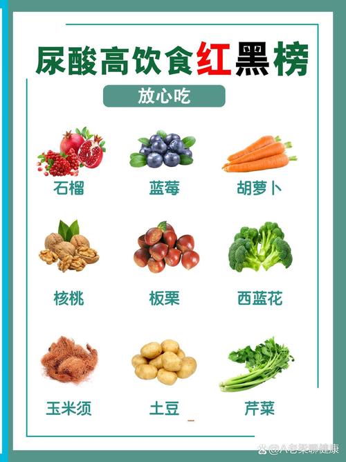 降尿酸最快的8种食物_降尿酸最快的8种食物是什么
