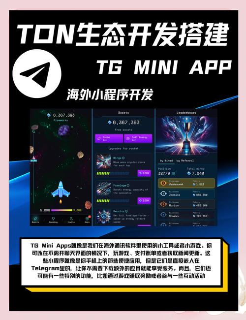 包含tg怎么下载视频的词条