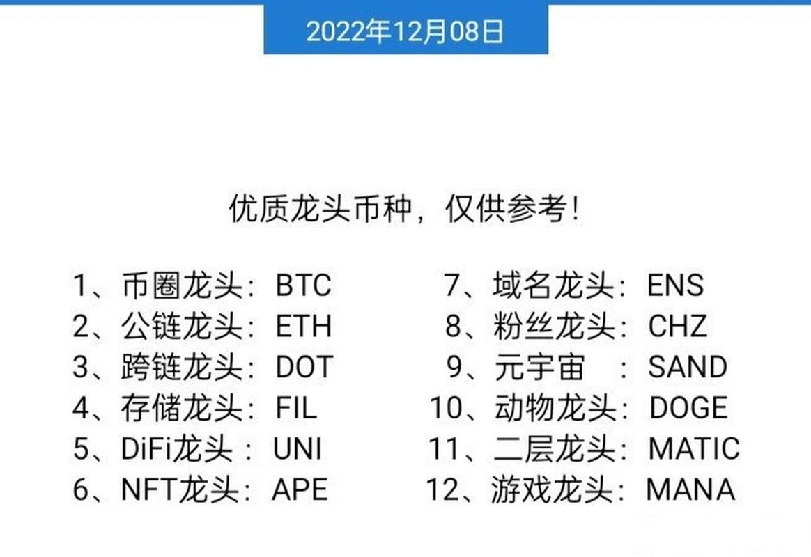 币圈都有什么币种_币圈都有什么币种名称