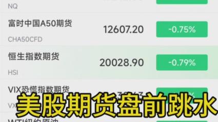 美股期货_美股期货黄金