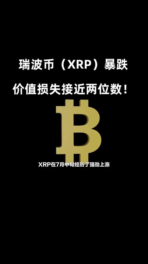 瑞波币最新消息瑞波币官网_瑞波币介绍及目前状况瑞波币