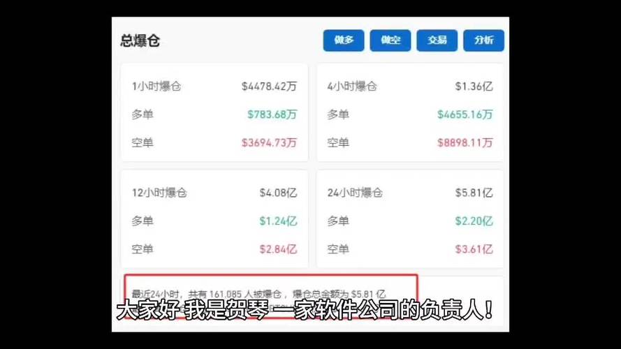 狗狗币今日价格表_狗屎币今日价格行情