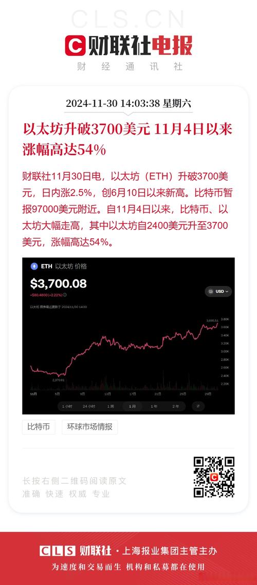 以太坊币今日实时行情_以太坊币今日价格是多少