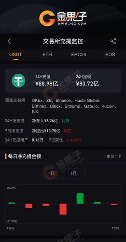 泰达币网址_泰达币交易查询
