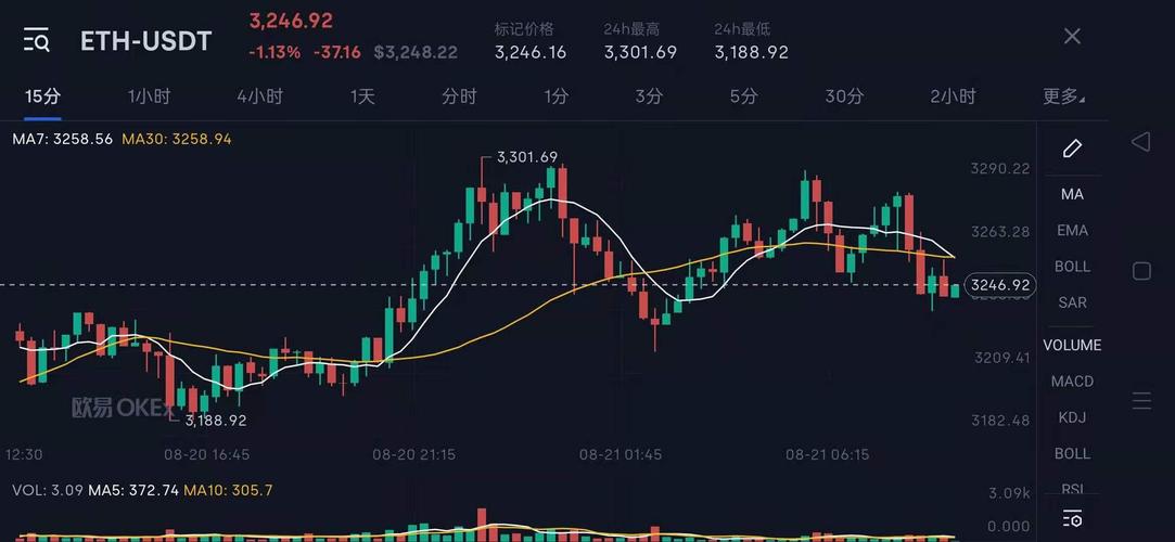 以太坊最新消息崩盘_以太坊最新消息崩盘了吗