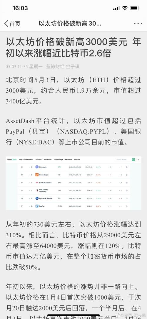 以太坊币最新价格行情新浪_以太坊币最新价格 今日价格