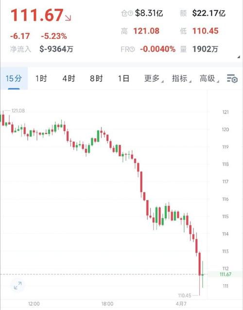 sol币价格今日行情价格_sol币今日行情价格最新消息