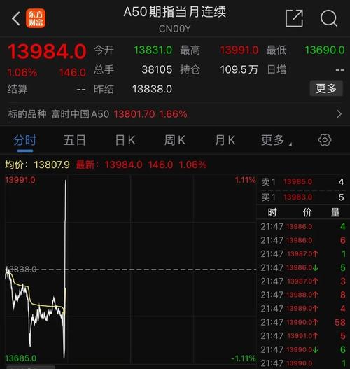 dose币涨了1000倍的简单介绍