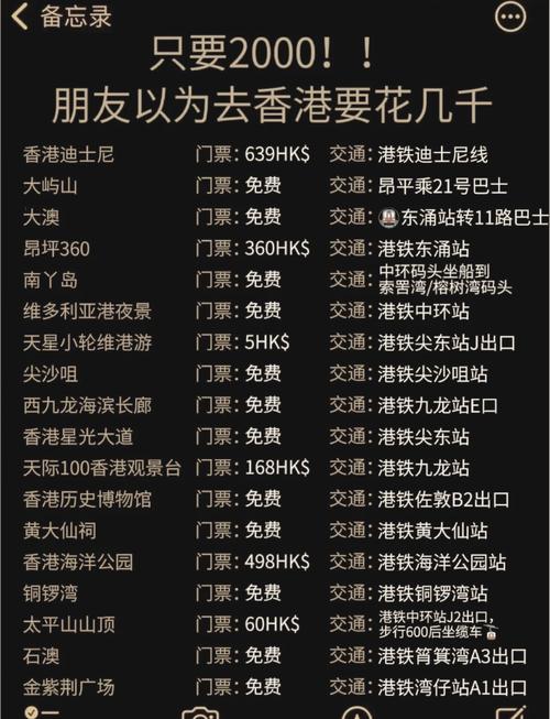 香港旅游景点排行榜前十名_香港旅游景点排行榜前十名有哪些