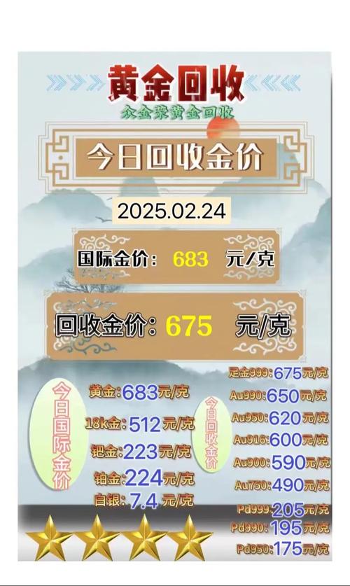 黄金价格今日多少一克_黄金价格今日多少一克黄金走势图