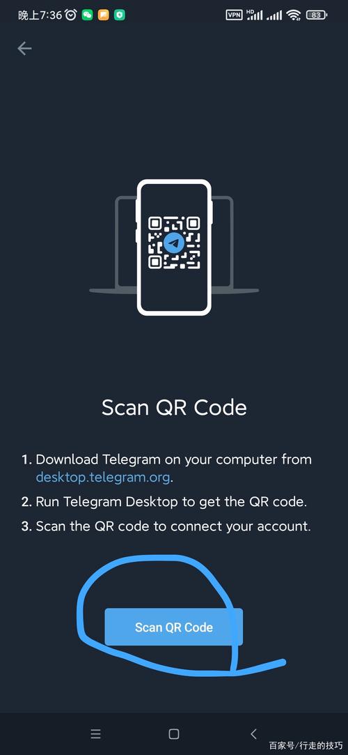 telegeram发展历程_telecommunication developments