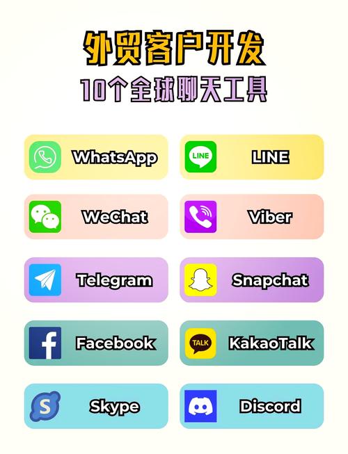 跨国聊天免费软件_跨国聊天免费软件有哪些