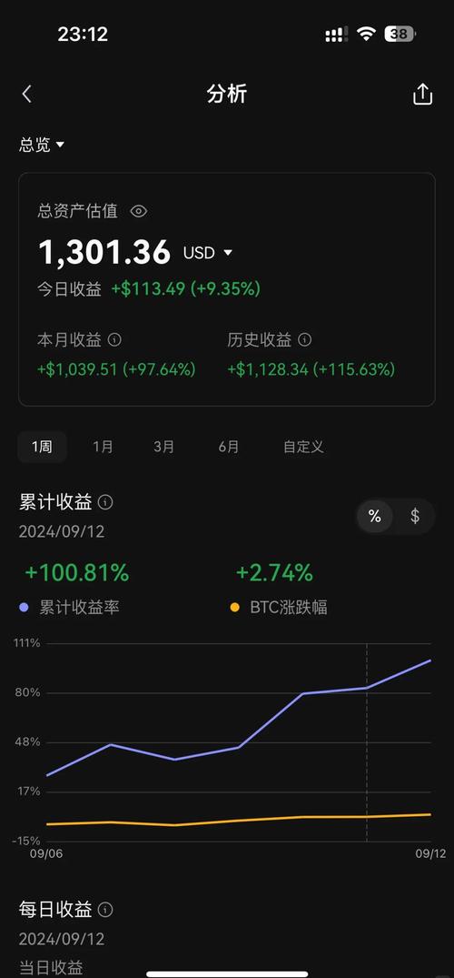 虚拟币2024最新价格_虚拟币2024最新价格是多少