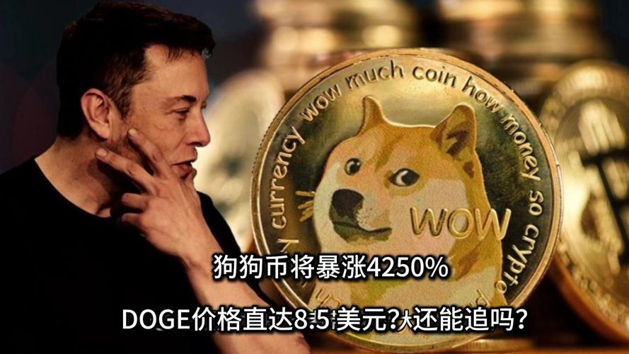 狗狗币行情美元_狗狗币美元价格实时新浪